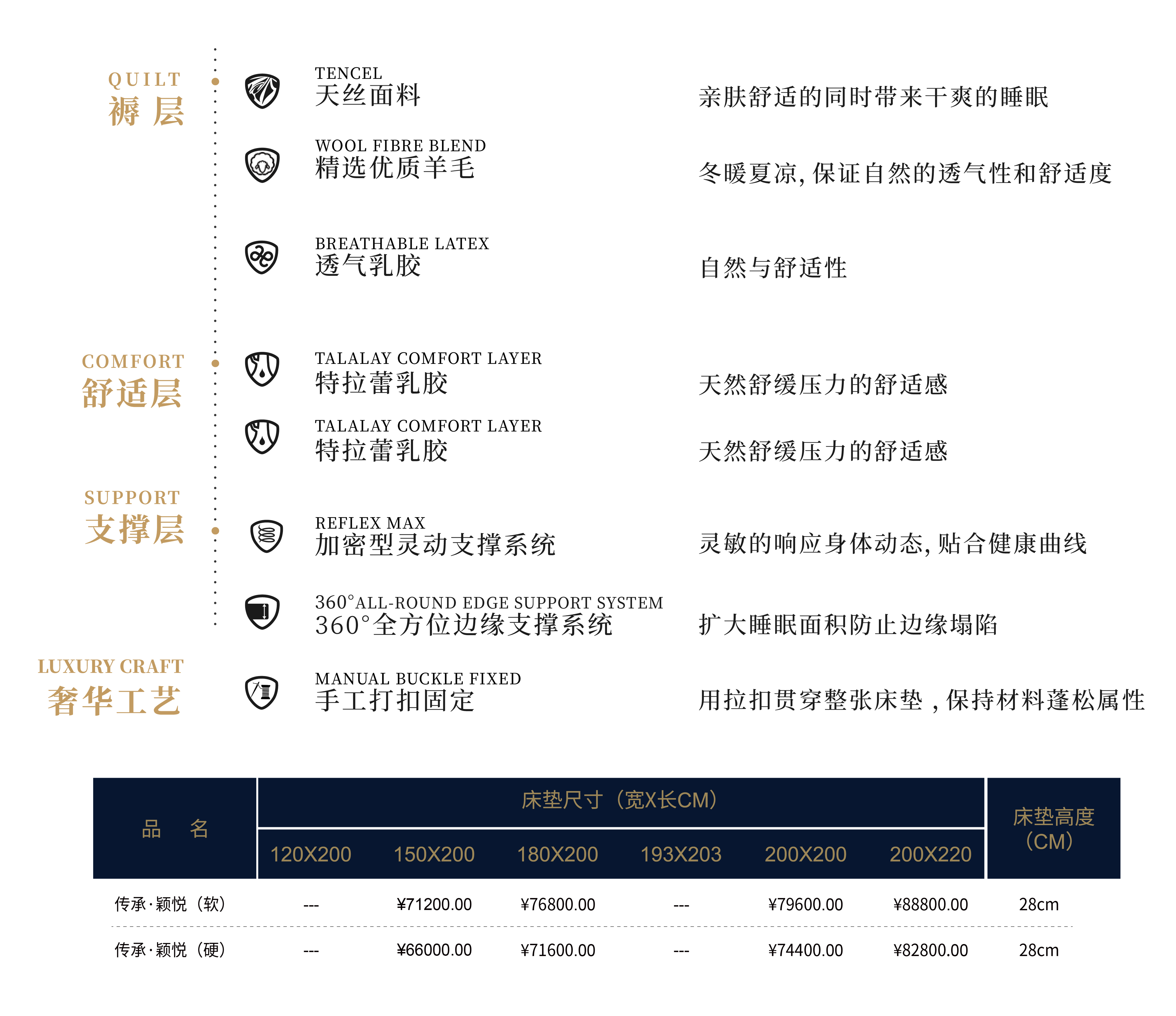 传承-创新-材质层_画板 1 副本 3.png